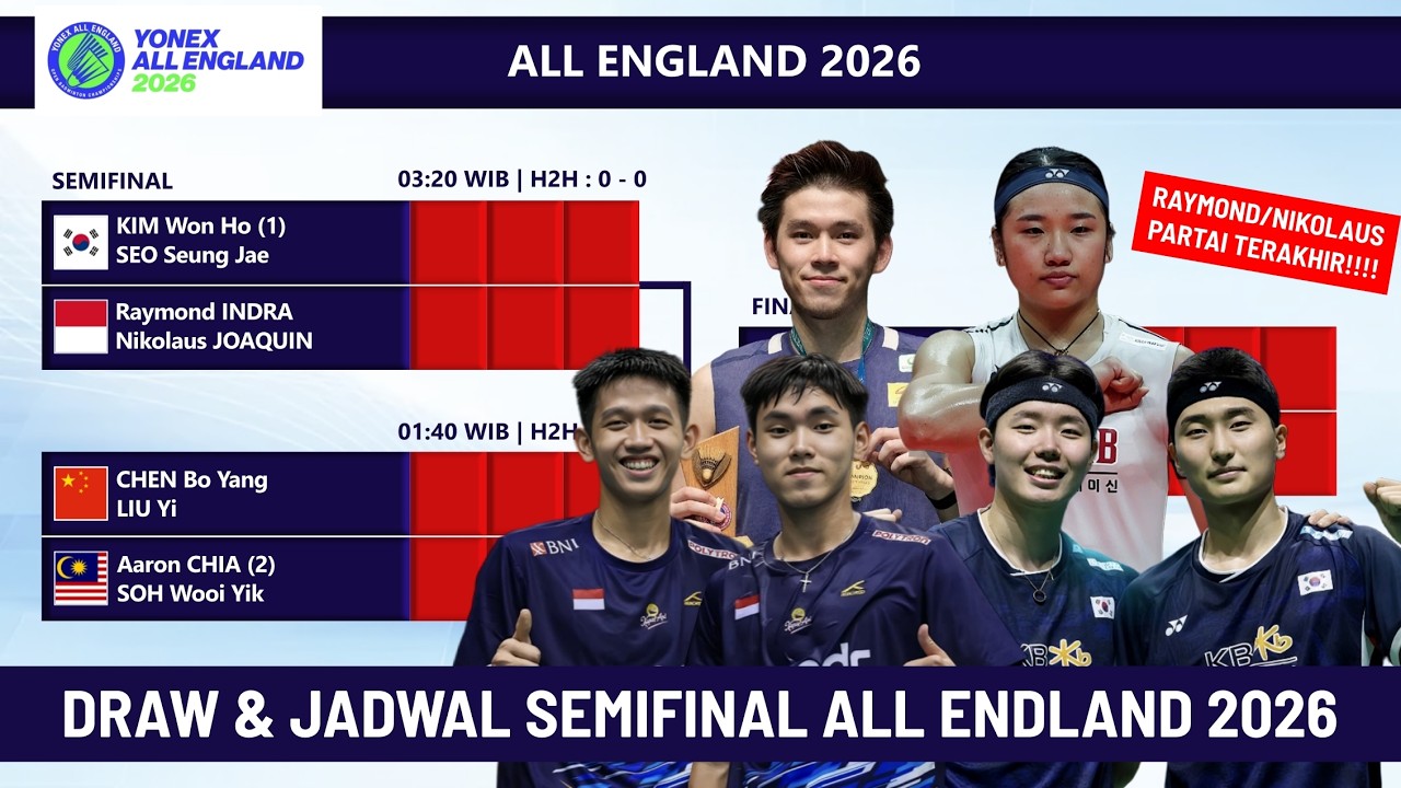 DRAW & JADWAL SEMIFINAL ALL ENGLAND 2026. RAYMOND/NIKOLAUS PARTAI TERAKHIR LIVE #allengland2026