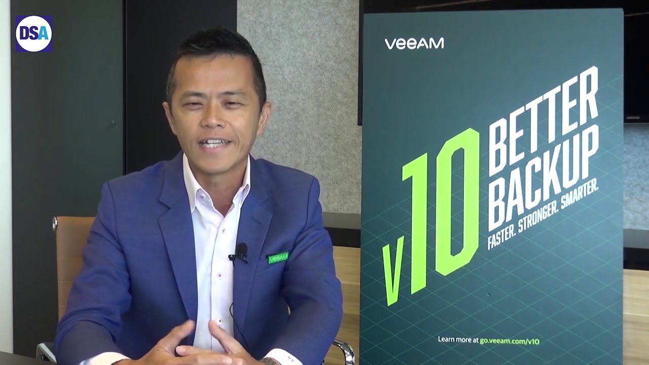 Veeam: Instant VM Recovery