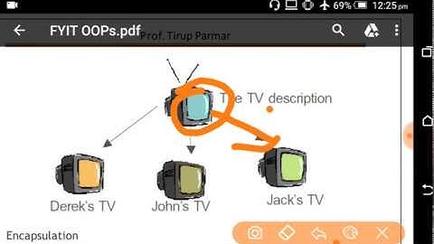 FY BSc(IT) - Sem2 - Unit 1 - Lec2 - April 2017 Q-1-b) and OOPs Concept