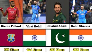 Top 50 Cricketer Most Sixes In Career In Odi History