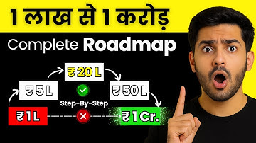 1 लाख से 1 करोड़ तक पहुंचने का ट्रेडिंग रोडमैप (चरण-दर-चरण)