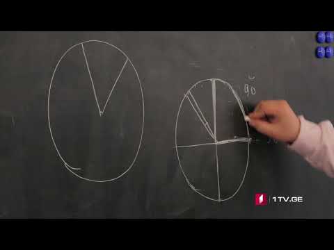 ცვანციკას ონლაინ გაკვეთილები - ქორდა, დიამეტრი, რკალი