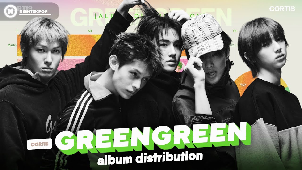CORTIS GREENGREEN タワレコ HMV ラキドロ ジュフン トレカ CORTIS