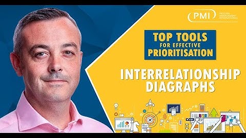 Top Tools for Effective Prioritisation: How to Use Interrelationship Diagraphs