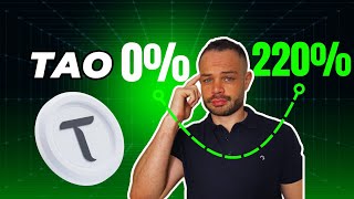 Understanding TAO Staking — Potential Rewards in the Bittensor Ecosystem
