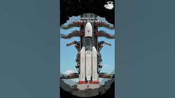 Chandrayaan 3 new finding #UPSC #IAS #CSE #IPS