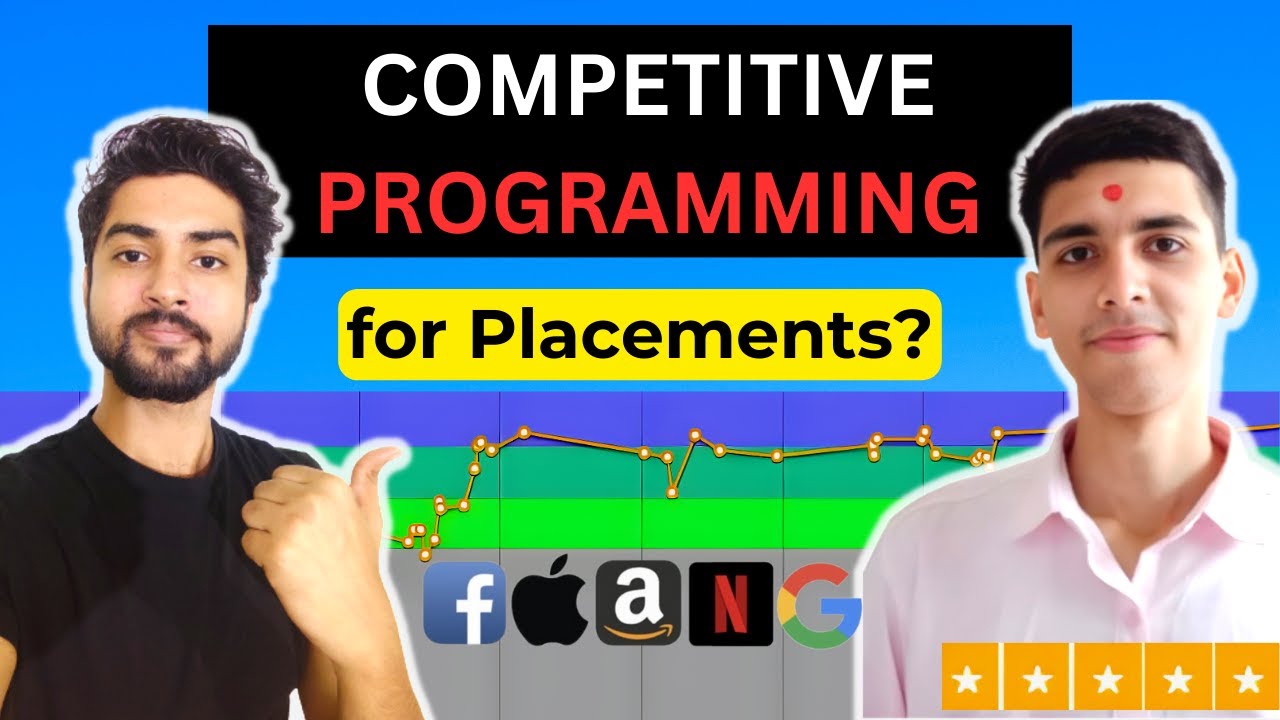 How Competitive Programming Can Help in Placements 🔥 - YouTube