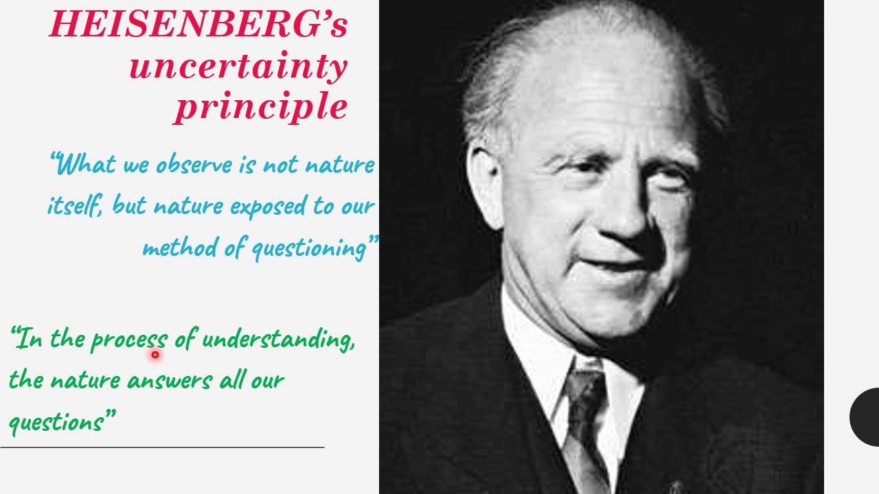 heisenberg principle of observation heisenberg principle of observation