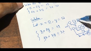 Solve the sytsem of equations