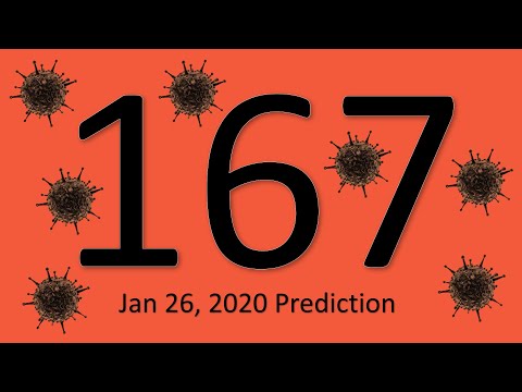 wuhan-coronavirus-total-deaths-prediction-(jan-26,-2020)