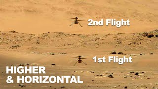 Second Flight of Mars Helicopter Ingenuity, Flying Higher & Horizontally by TerkRecoms - Tech TV 134,095 views 3 years ago 2 minutes, 3 seconds