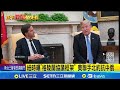 格陵蘭交易