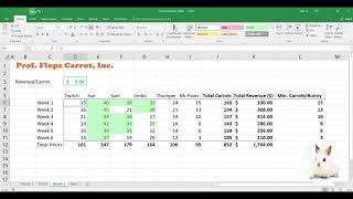 Excel Time! Conditional Formatting made Quick & Easy