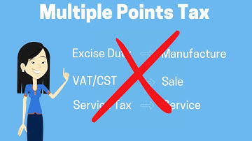 GST Lecture 9 - Old Tax Scenario | Enterslice