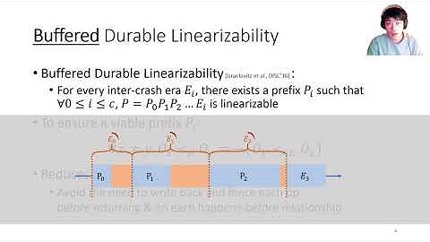 Brief Announcement: Building Fast Recoverable Persistent Data Structures with Montage
