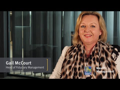 Rbc Automotive Finance Careers