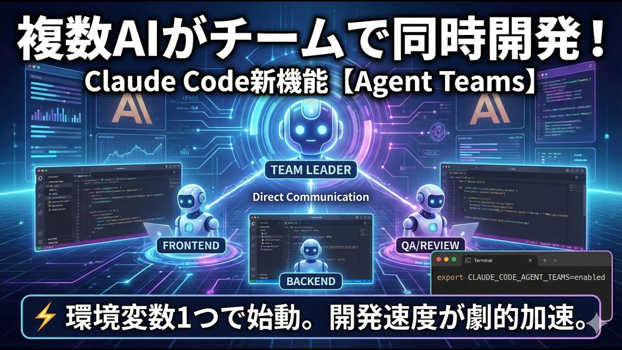 Claude Code Agent Teams 徹底解説 - 複数AIがチームを組んで並列開発する時代が来た - YouTube