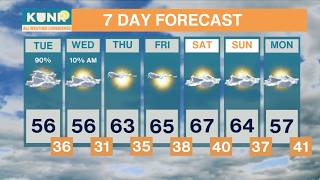 KUNR All Weather Considered: Monday, Apr. 20, 2026