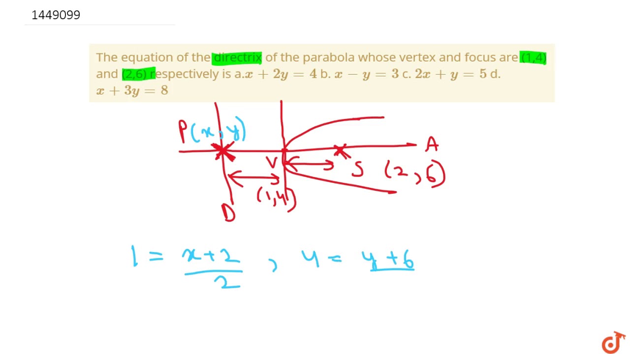 The equation of the directrix of the parabola whose vertex