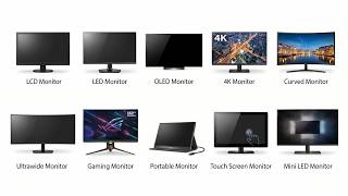All Types of Computer Monitors Explained in Easy Way