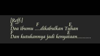 DownloadKeramat - Rhoma Irama (Lirik dan Kunci Gitar) MP3 MP4 Keramat - Rhoma Irama (Lirik dan Kunci Gitar)