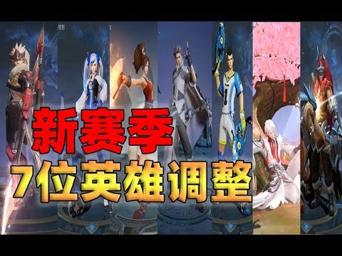 新赛季7位英雄调整，成吉思汗移速暴增，马克波罗综合能力加强