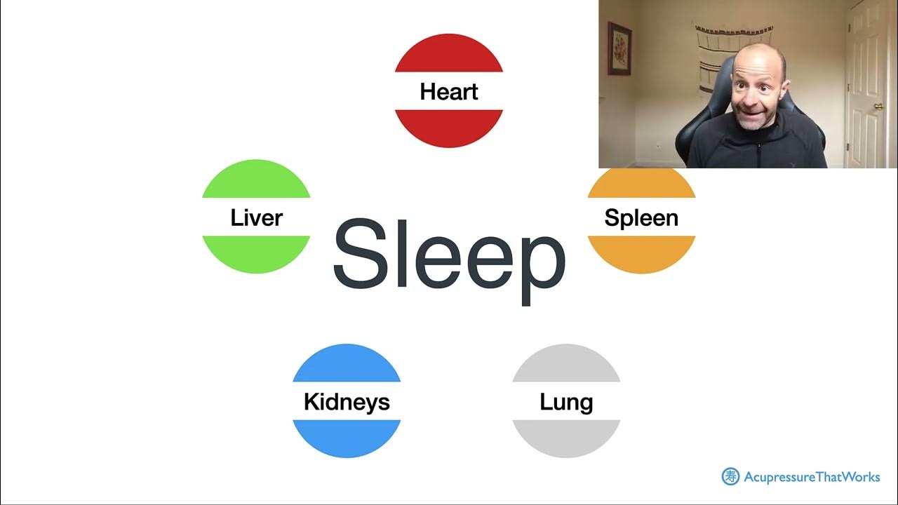 3 Roots of Sleep in Chinese Medicine YouTube
