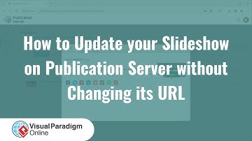 How to Update your Slideshow on Publication Server without Changing its URL