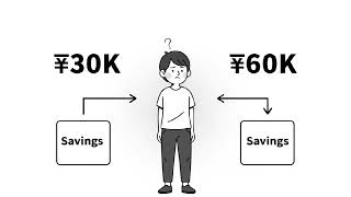 The Psychology of Earning More but Saving Less