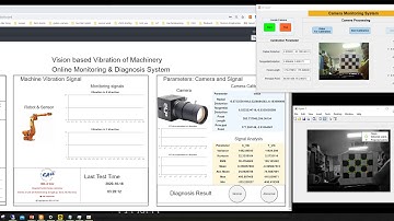 IoT system for machine health monitoring use a non-contact sensor