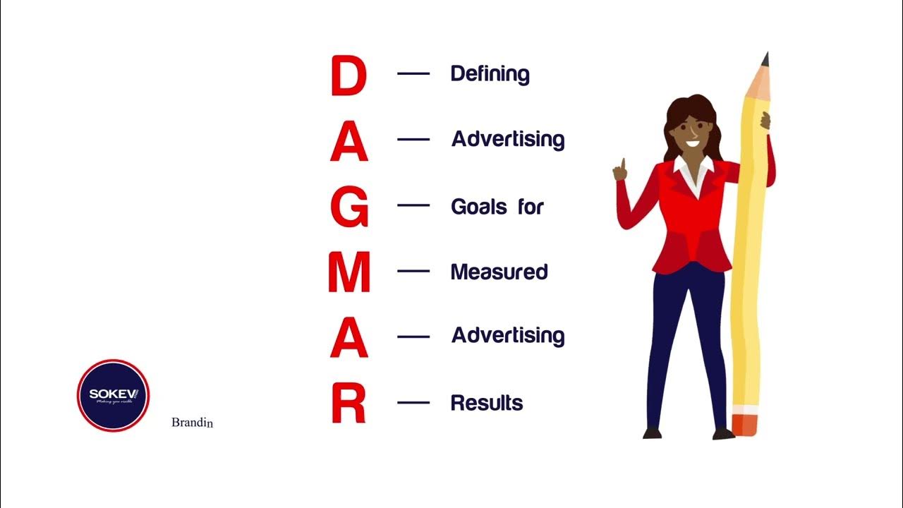 dagmar-model-explained-youtube