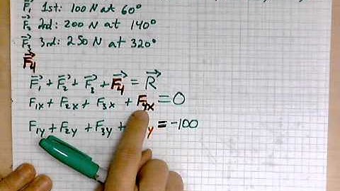 virtuallymath.com: finding a missing vector