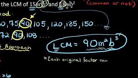 How to find the LCD of a Monomial Term when Adding or Subtracting Rational Expressions