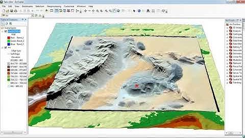 ArcGis 3d analyst Draping an image over a terrain surface