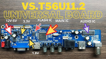 HOW TO CONNECT UNIVERSAL BOARD VS.T56U11.2 | VS.T56U11.2 UNIVERSAL LED LCD MOTHERBOARD