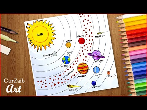 Video: Cara Melukis Sistem Suria