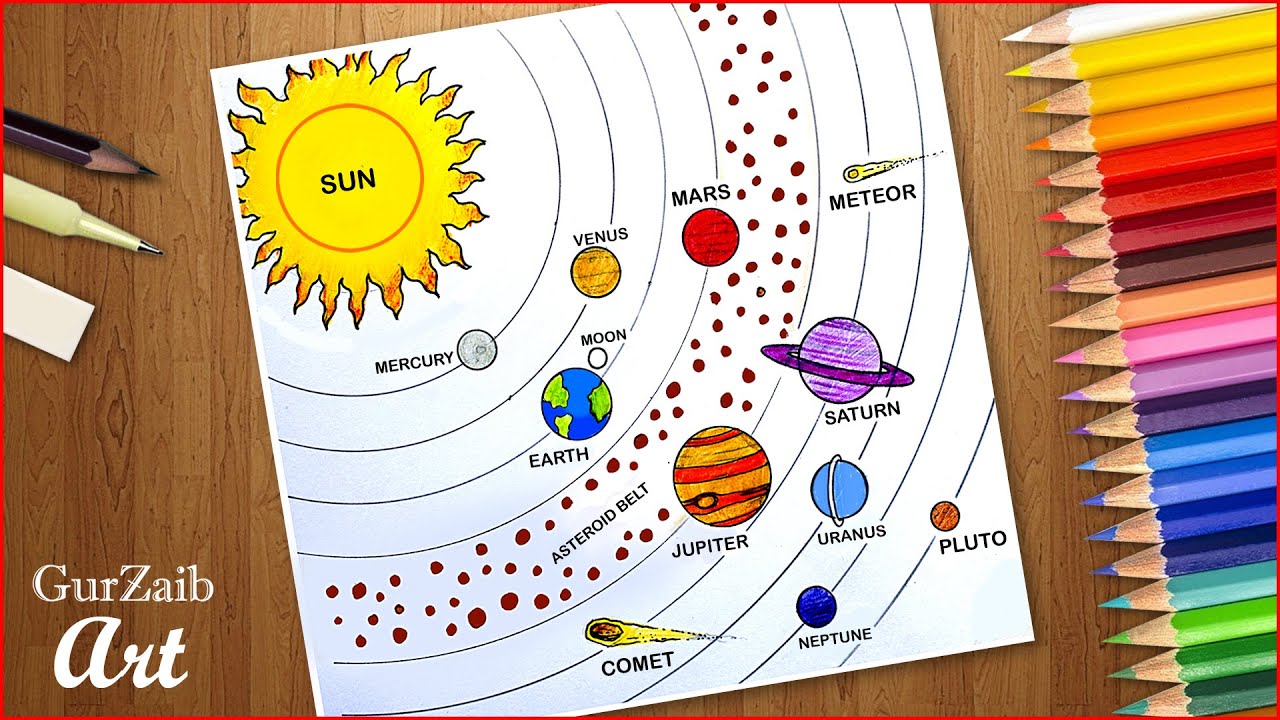 How to draw solar system