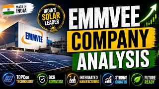 Emmvee Photovoltaic Power Limited: Business, Industry &amp; Financials Analysis | Renewable Energy