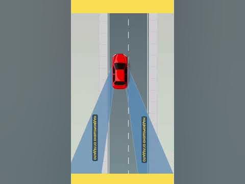 МРТОВ АГОЛ! #автошкола #возачка #кола - YouTube