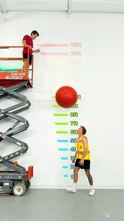 World’s BOUNCIEST Ball!