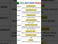 VLOOKUP, HLOOKUP, INDEX, MATCH, XLOOKUP, UNIQUE, FILTER, RAND - Excel formulas to learn #shorts