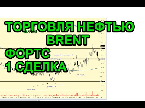 Торговля нефтью BRENT на Фортс.02.11.15 Торговля нефтью BRENT на Фортс.02.11.15