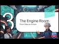 Measuring Guest Experience