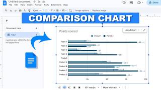 How to Make a Comparison Chart in Google Docs (Step-by-Step Tutorial for Beginners)