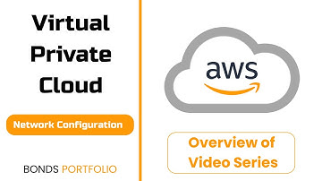 AWS Private Networking Video Series  |  Overview