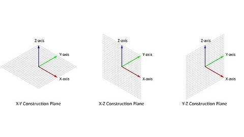 Rhino - 3D Modeling - Fundamentals - Drawing from the Model book_5.4.1_Construction Planes