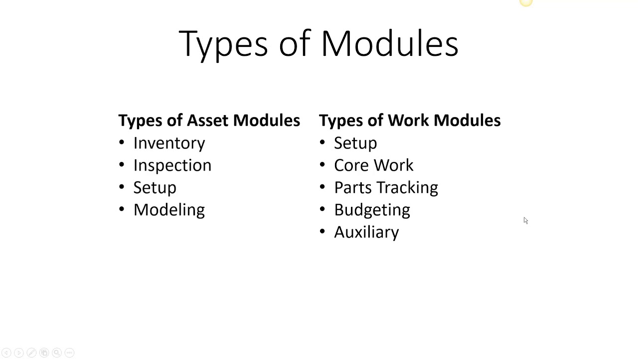 Module Basics – What’s a Module? - YouTube