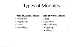Module Basics – What’s a Module?
