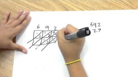 Multiplying decimal numbers