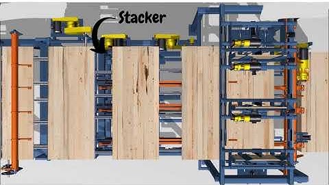Funcionamiento de un Stacker